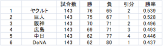 セ2015.png